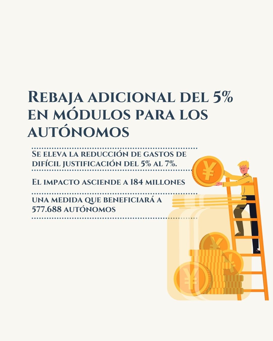 autónomos